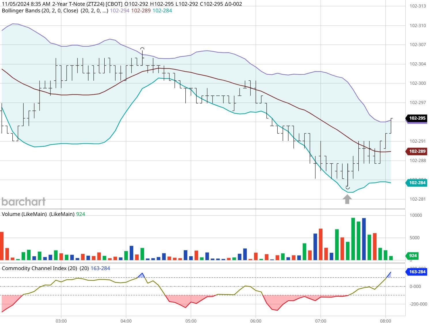 “皖美农品”大集市开进合肥