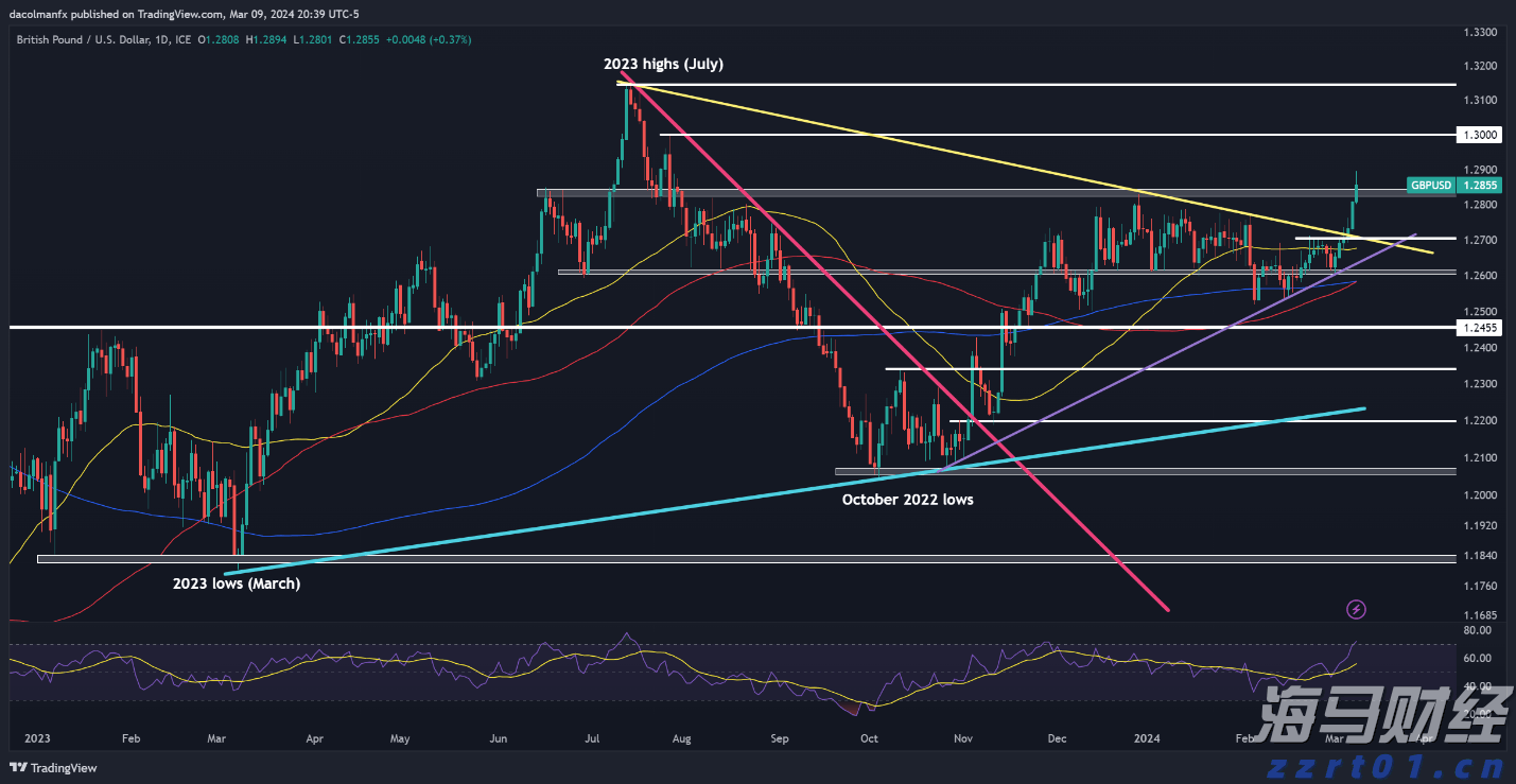 黑龙江省市场监管局开展保健食品生产经营专项整治行动