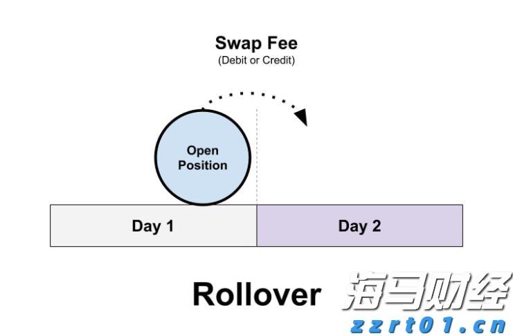 中国北方地区首次承修全球最大吨位集装箱船