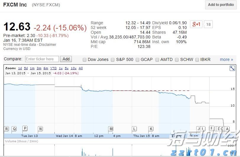 利嘉阁：香港7月工商铺买卖登记环比升7%至441宗 为近3个月高位及年内次多