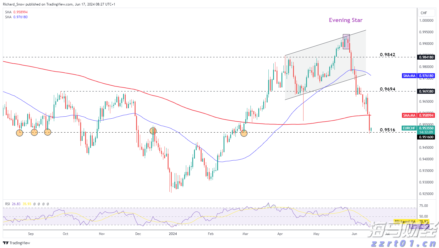 山西多举措促进登记注册质量再提升