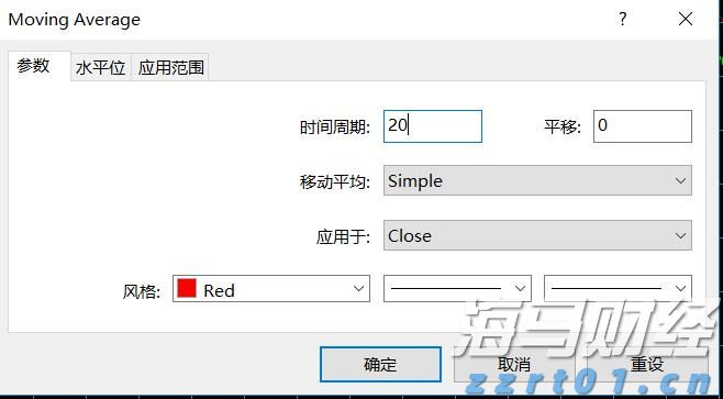 新汽车央企浮现 重组整合将有大动作
