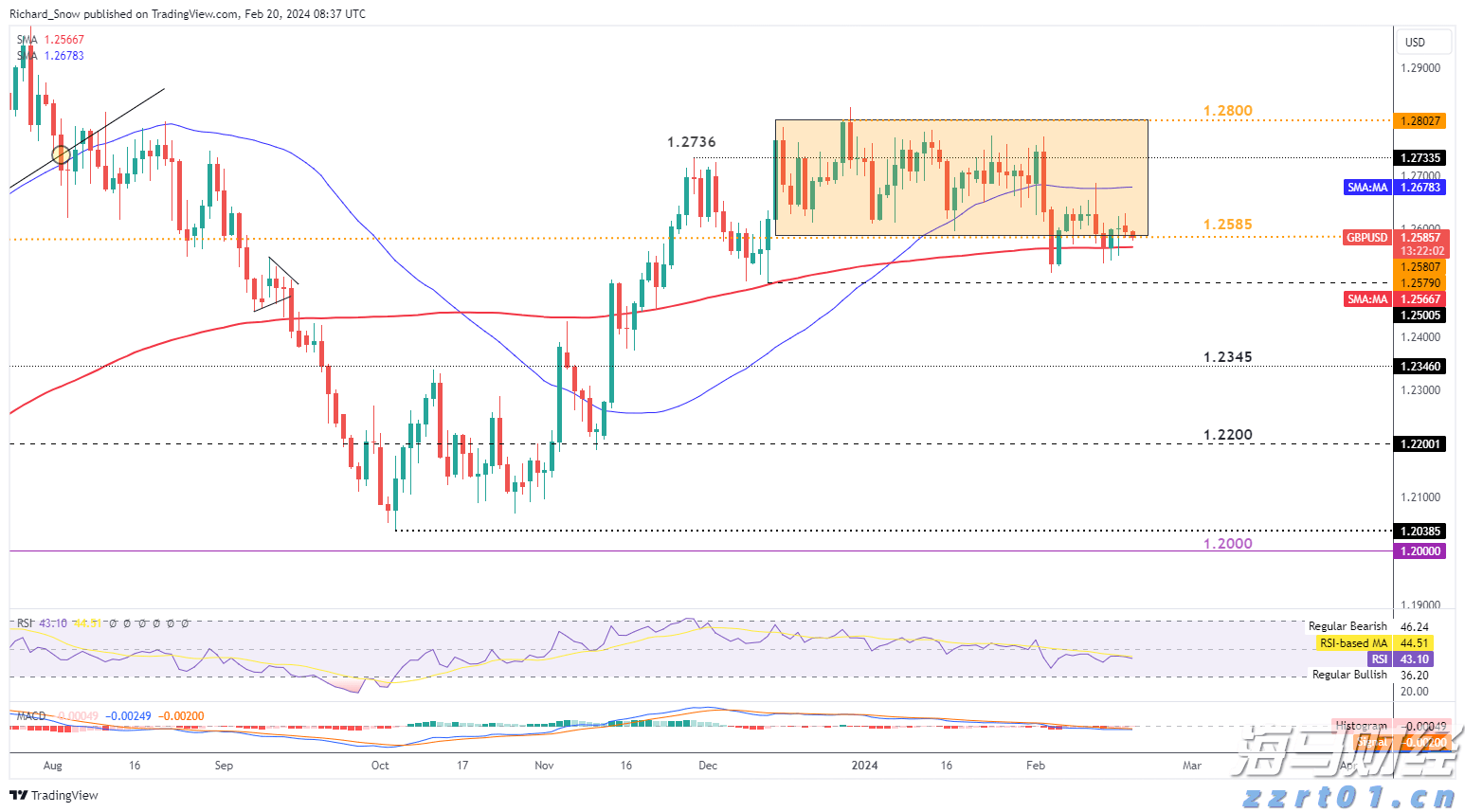 茅台新品7000元/瓶，今日上线即被疯抢！
