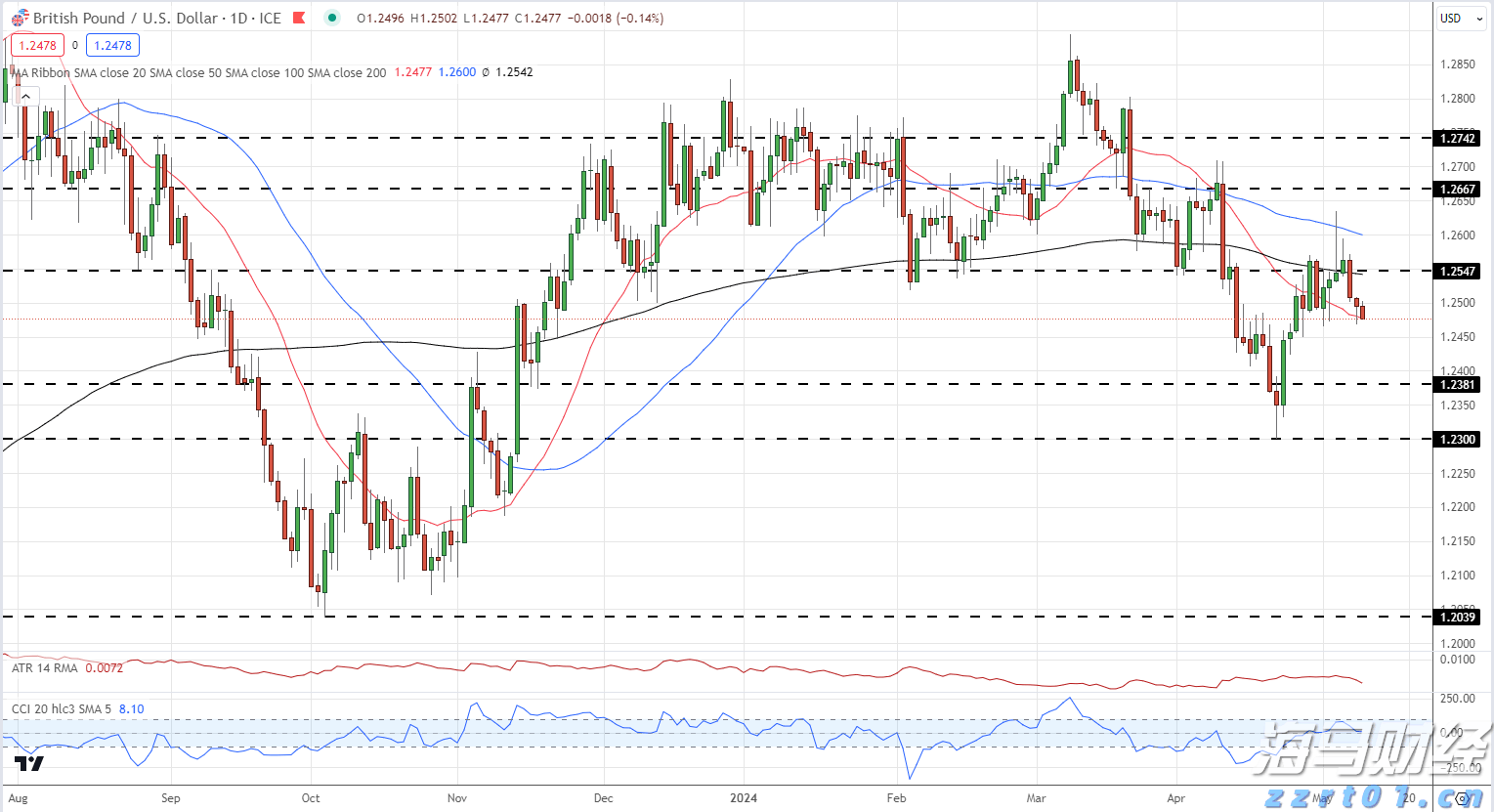激情全运会 活力大湾区