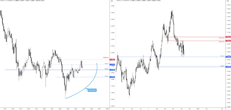 摩根士丹利：AI需求加速释放，CoWoS产能和资本开支显著增长
