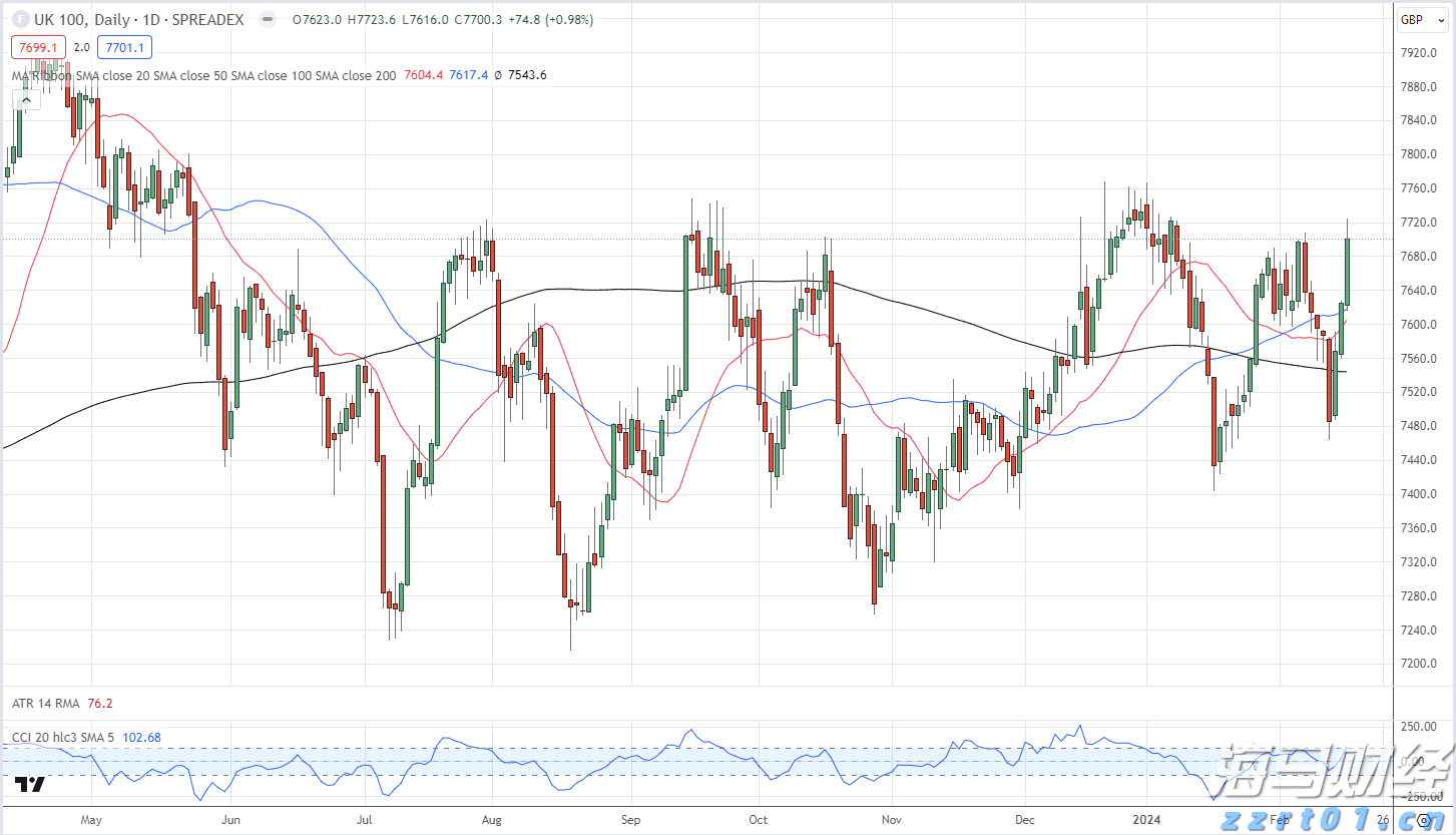 世界人形机器人运动会首金诞生，夺冠参赛者称机器人“老当益壮”