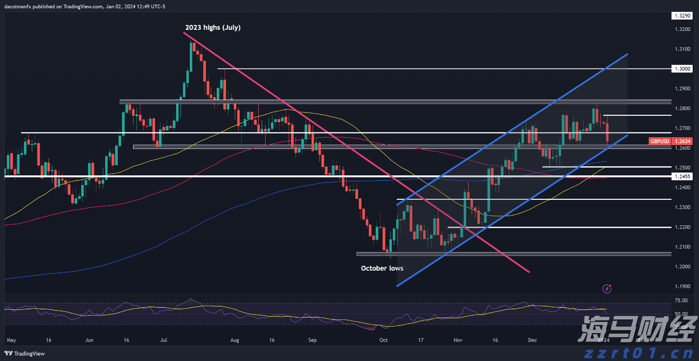 美媒：NASA将在月球加速建造核反应堆