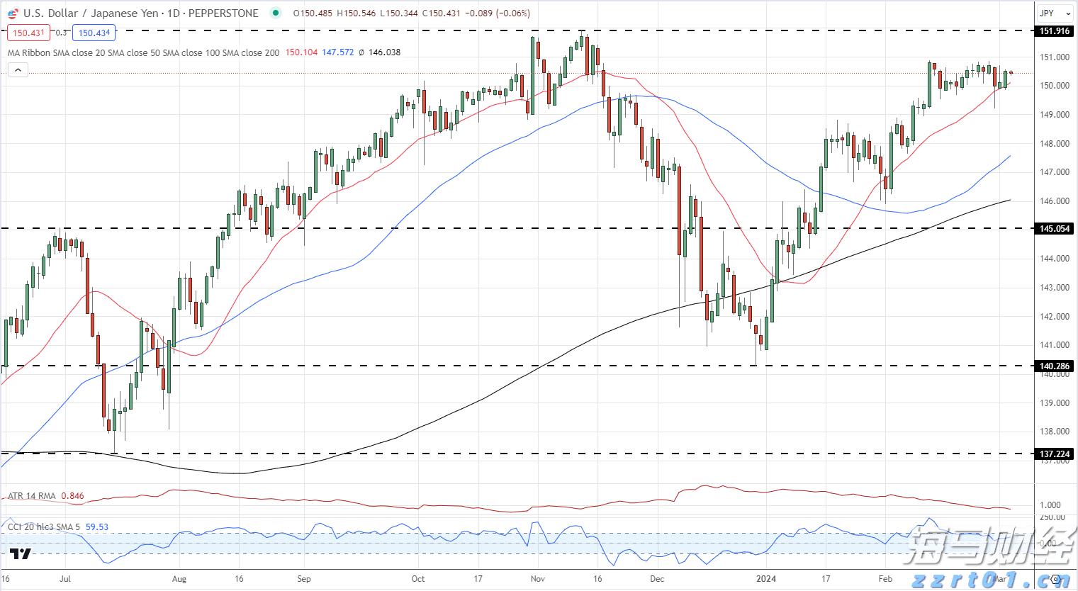 河南攻克动态汽车衡远程计量方法 实现成果转化服务智慧交通建设