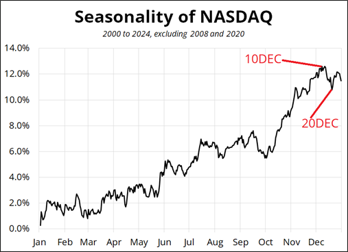 日本股市回升之际，外资结束17周买入潮 日本保险公司大幅减持