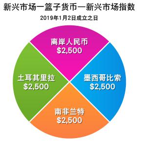 2500个岗位等你来，合肥蜀山“招才引智进高校 ”