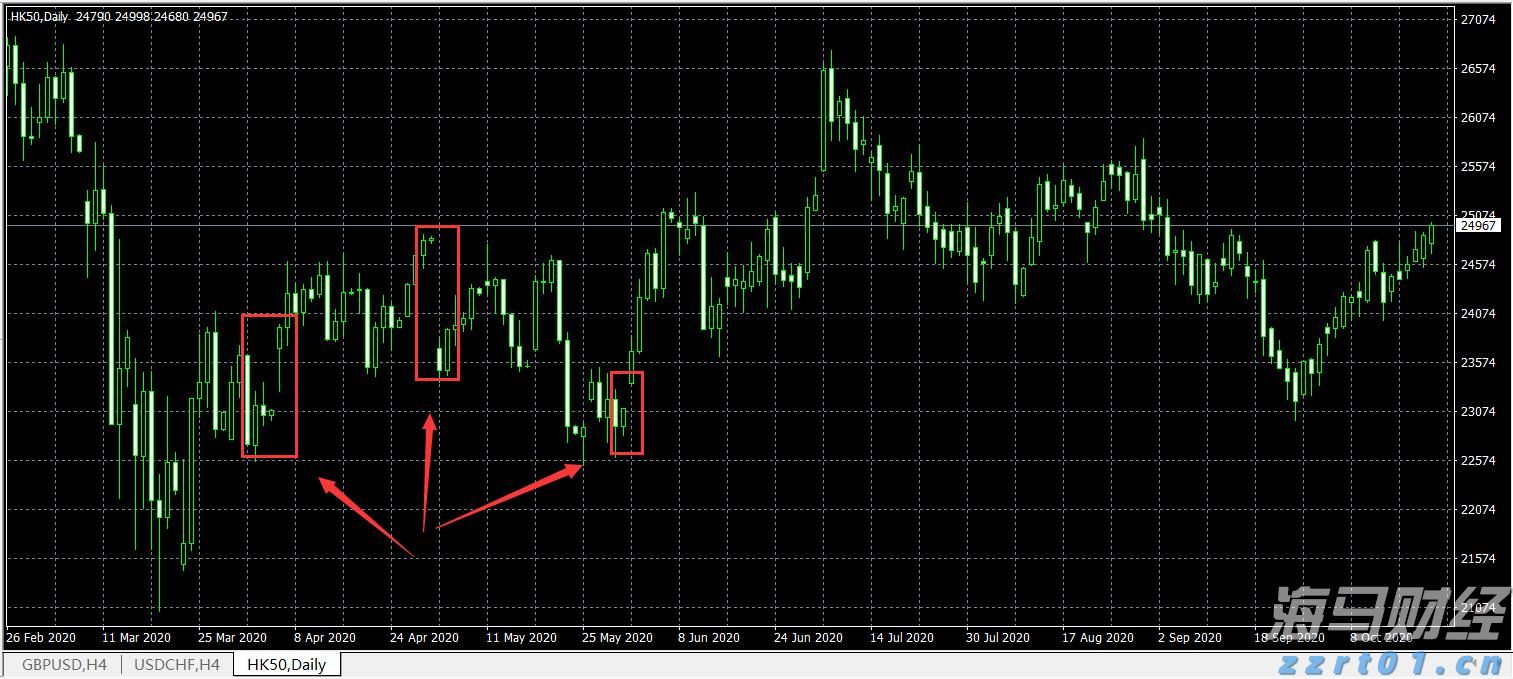 新股动态 | 丹诺医药提交港交所上市申请 拥有三大核心产品及创新技术
