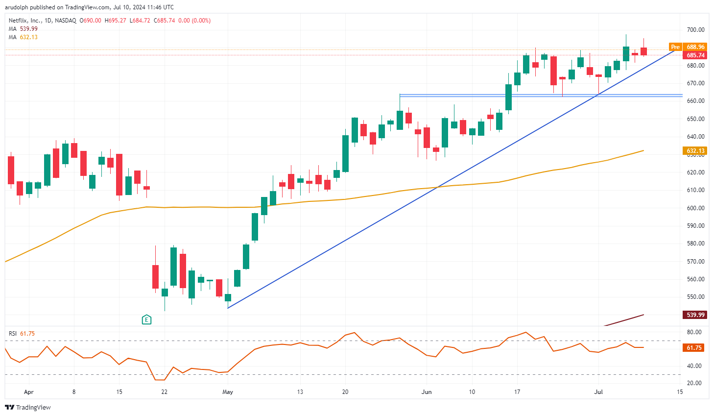 内蒙古：食品安全“你点我检”“你我同查”带你直击抽检现场