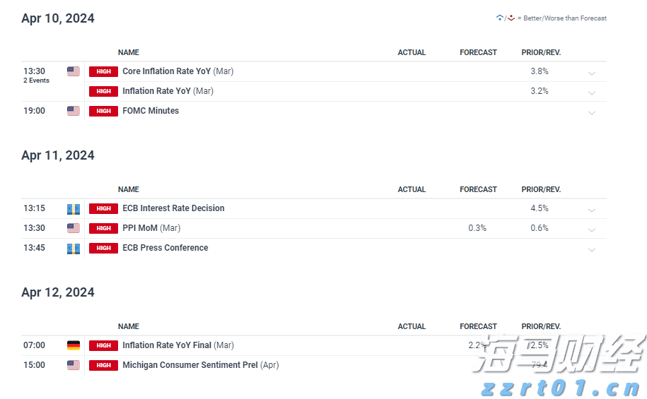 十五运会七人制足球女子组小组赛  广东队点球大战3：5惜败于浙江队