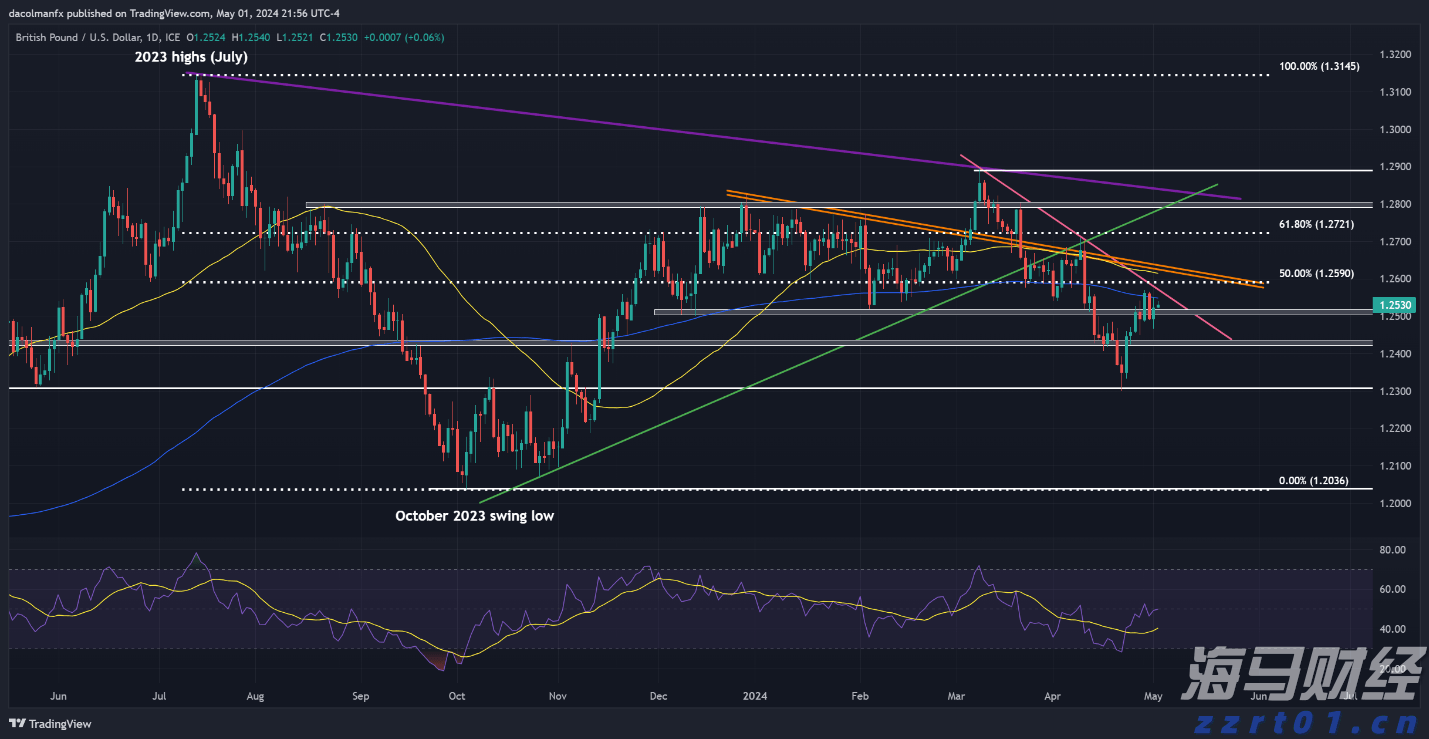 广东南海获全国“村BA”南部赛区亚军！将直通10月全国总决赛