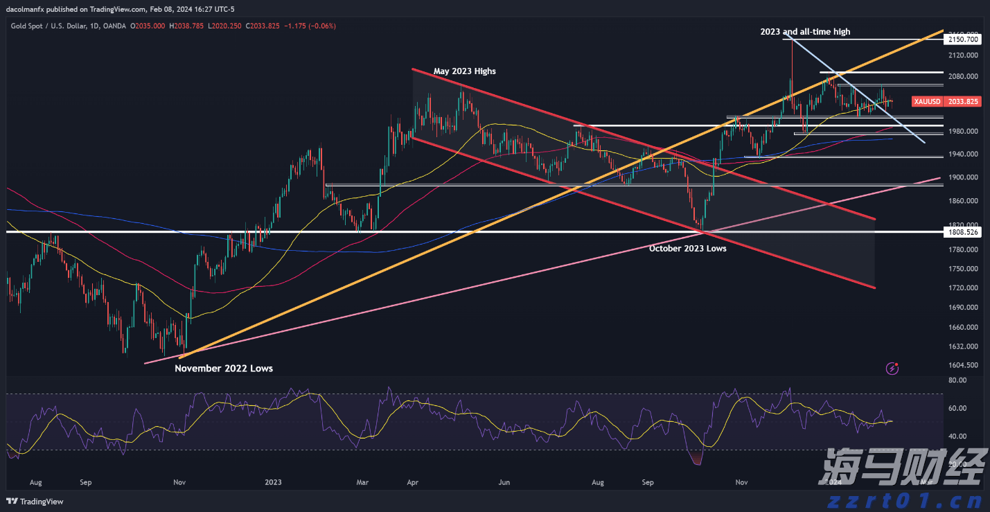 霞山区爱国街道开展消防安全知识培训会