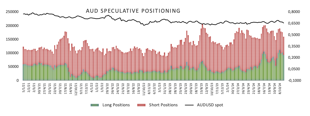 魔芋清洗废水处理设备及方案