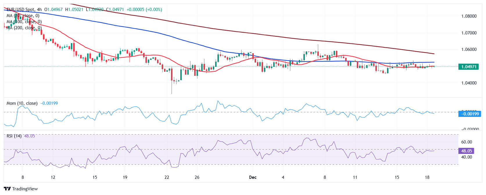 WTT美国大满贯7日重点赛程发布 孙颖莎、王楚钦等出战