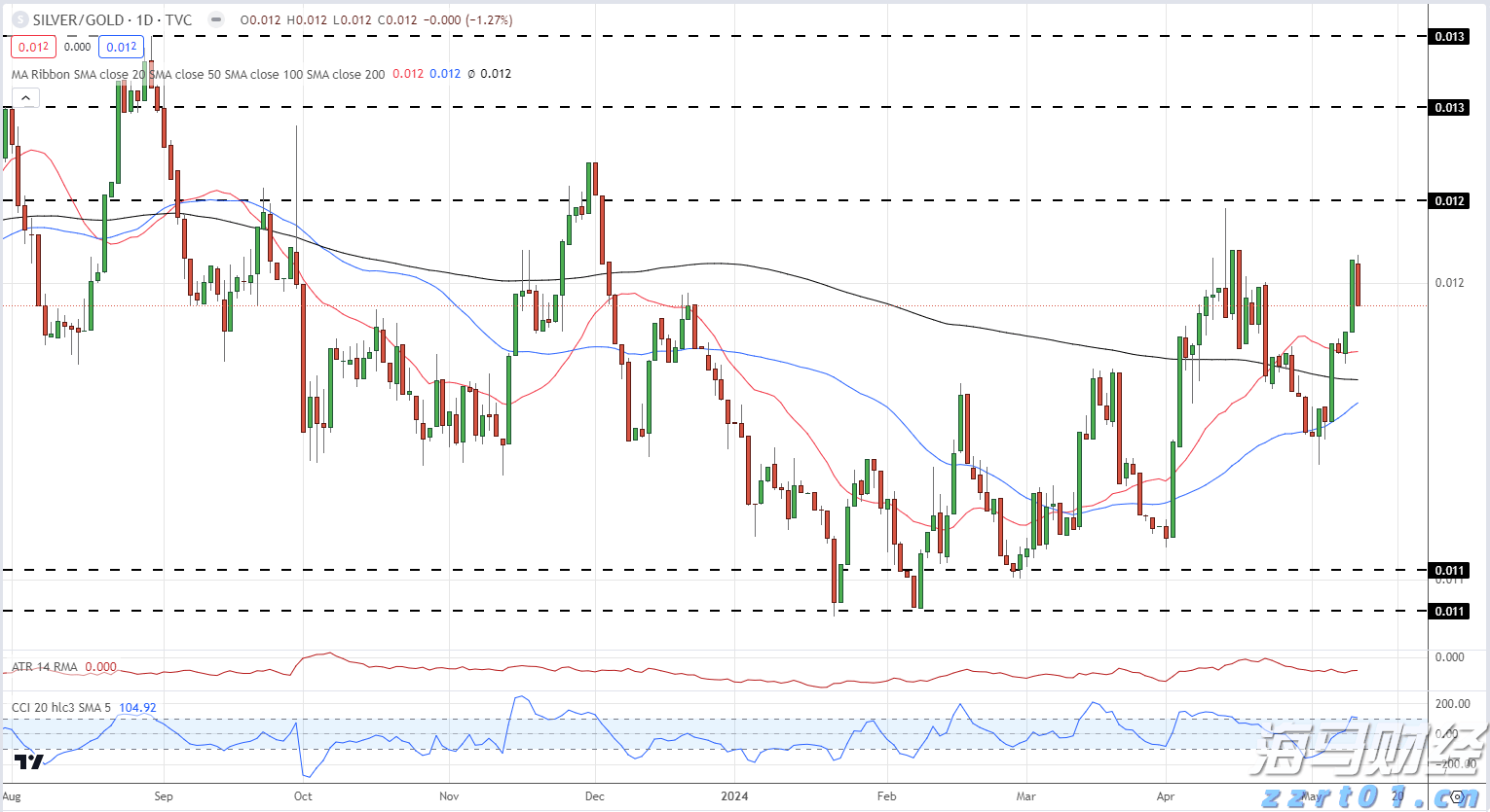 今日辟谣：发布传播虚假“警情通报”，网警出击依法查处