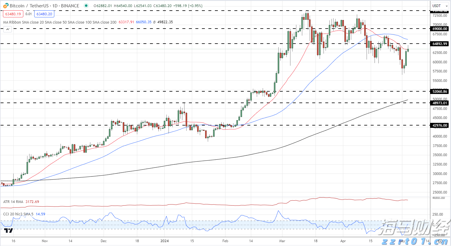 生物酶处理废水的工作原理是什么（如何利用酶净化污废水呢）