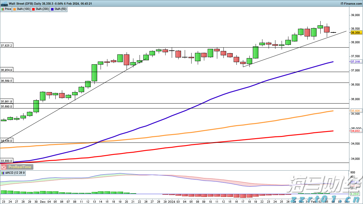 内蒙古：家用汽车三包规定落实 43家企业存在104项问题