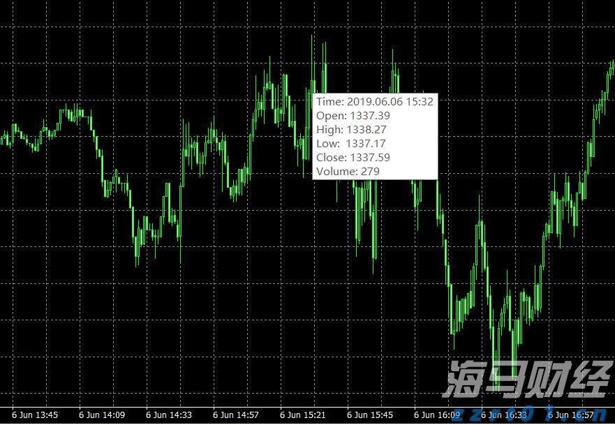 兼职打工，实践学习，当志愿者…梅州大学生积极开展暑期实践