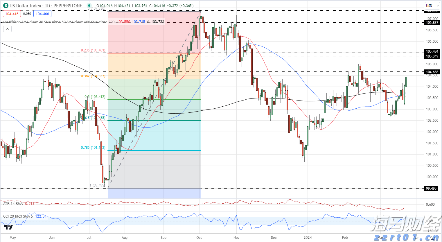 香飘十载满深汕！谷丰酒业坚持以纯粮造佳酿