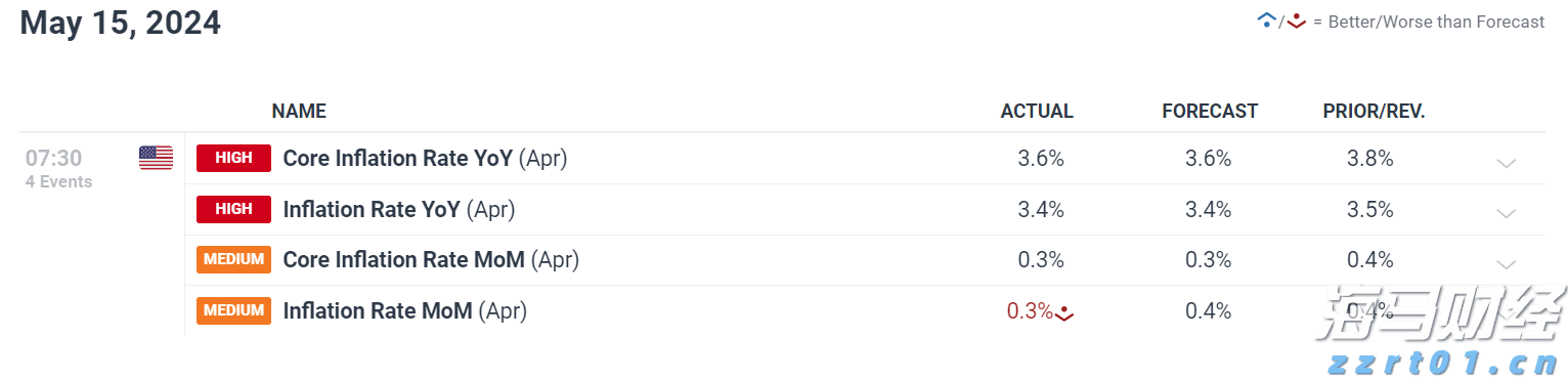 李在明正式开启总统任期