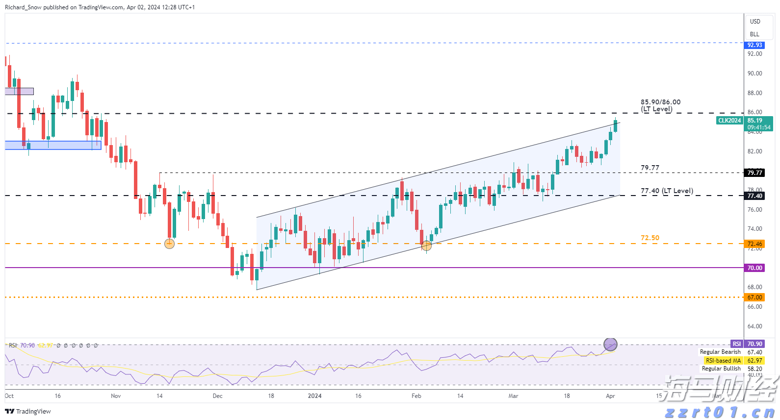 肉脯加工废水怎么处理方法方案（肉食品加工厂污水处理设备介绍）