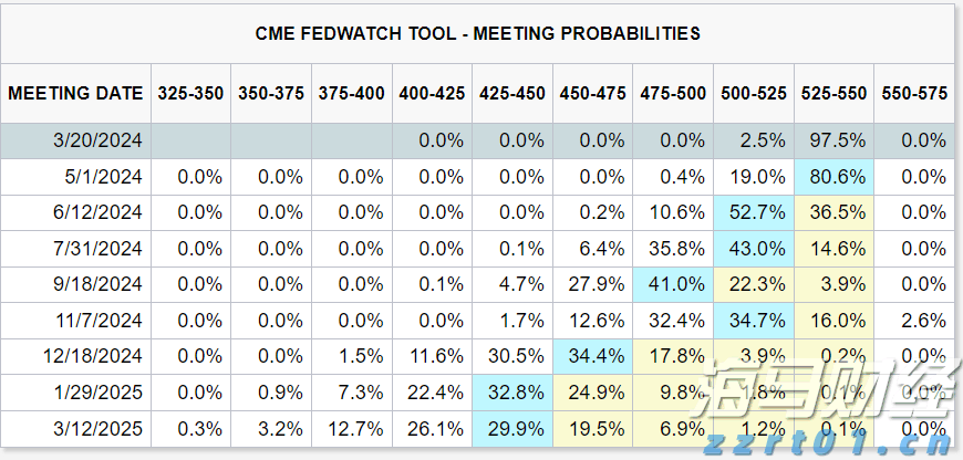 分数线降了30、40分还是没人读，民办本科为何招生遇冷？