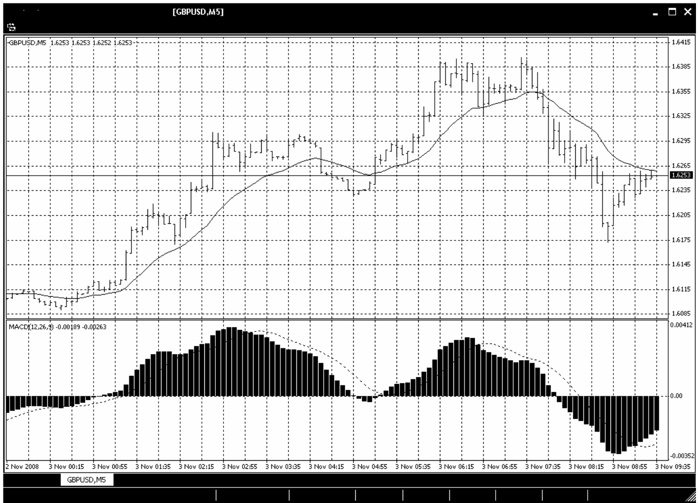 欧洲央行宣布下调欧元区关键利率