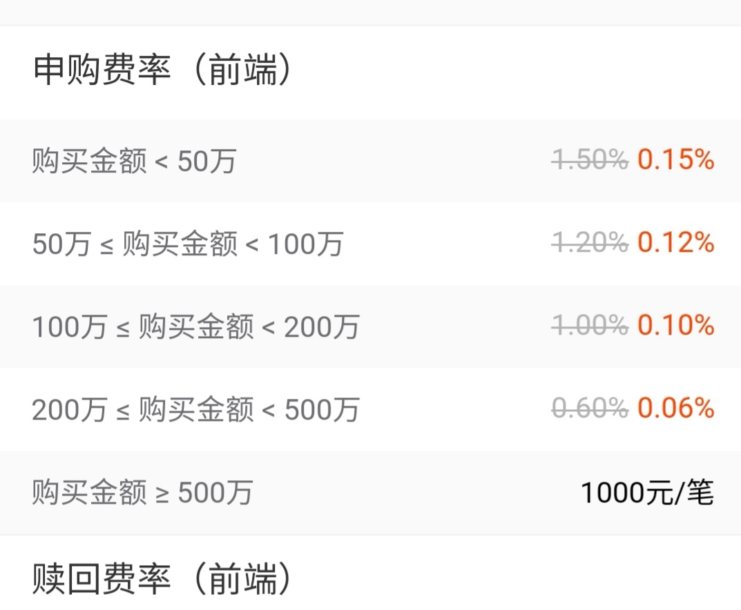 从质疑到狂欢！AI支出引爆科技股 七巨头年内投资近4000亿美元