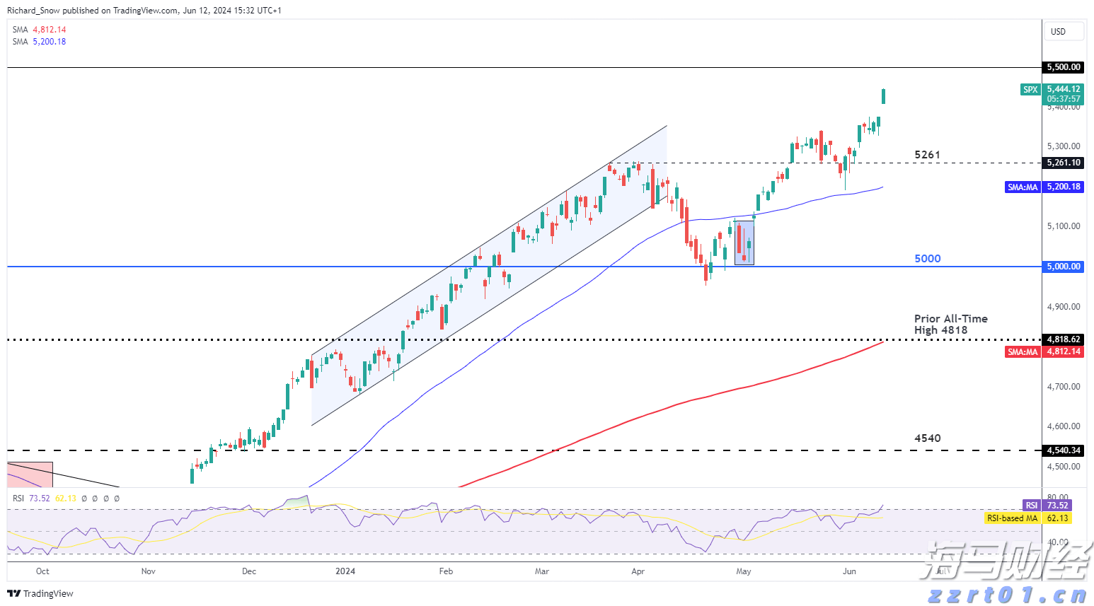 次氯酸钠消毒液的配比及方法水产用的（次氯酸钠消毒液如何配比）