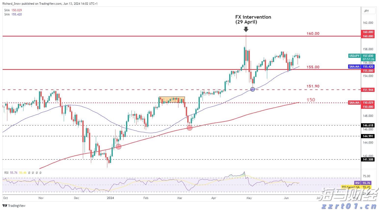 自来水厂一体化净水器设备型号规格