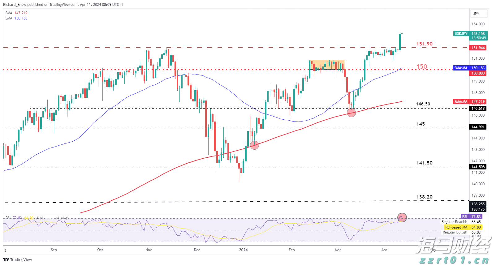 橡胶助剂及橡胶制品硫化生产废水处理方案（分享一个橡胶生产废水处理方案）