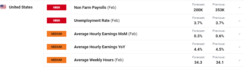 青海省市场监管局全面加强“两节”期间食品经营安全监管工作