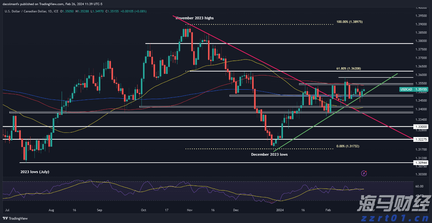风雨预警解除，情侣路沿线沙滩、香山云道等公共场所将有序开放