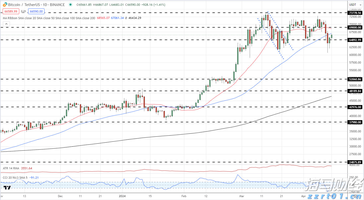 德国工业产出下降，引发经济担忧加剧
