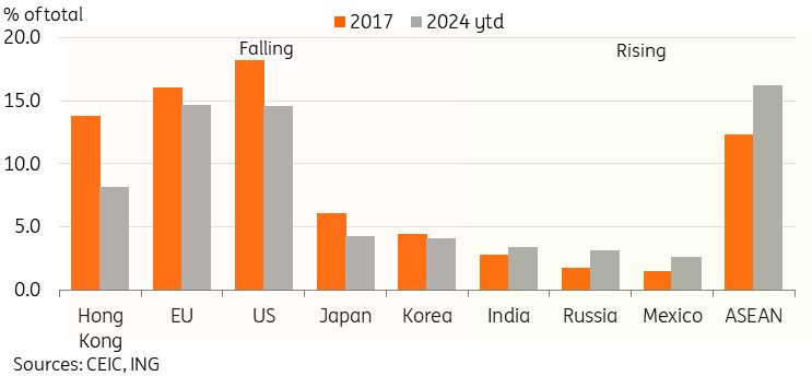 全国铁路暑运累计发送旅客近6亿人次
