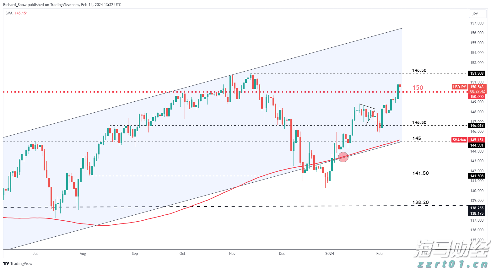 用“AI”守护“数据安全”！“广东通信杯”第五届网络安全技能大赛在深圳举行