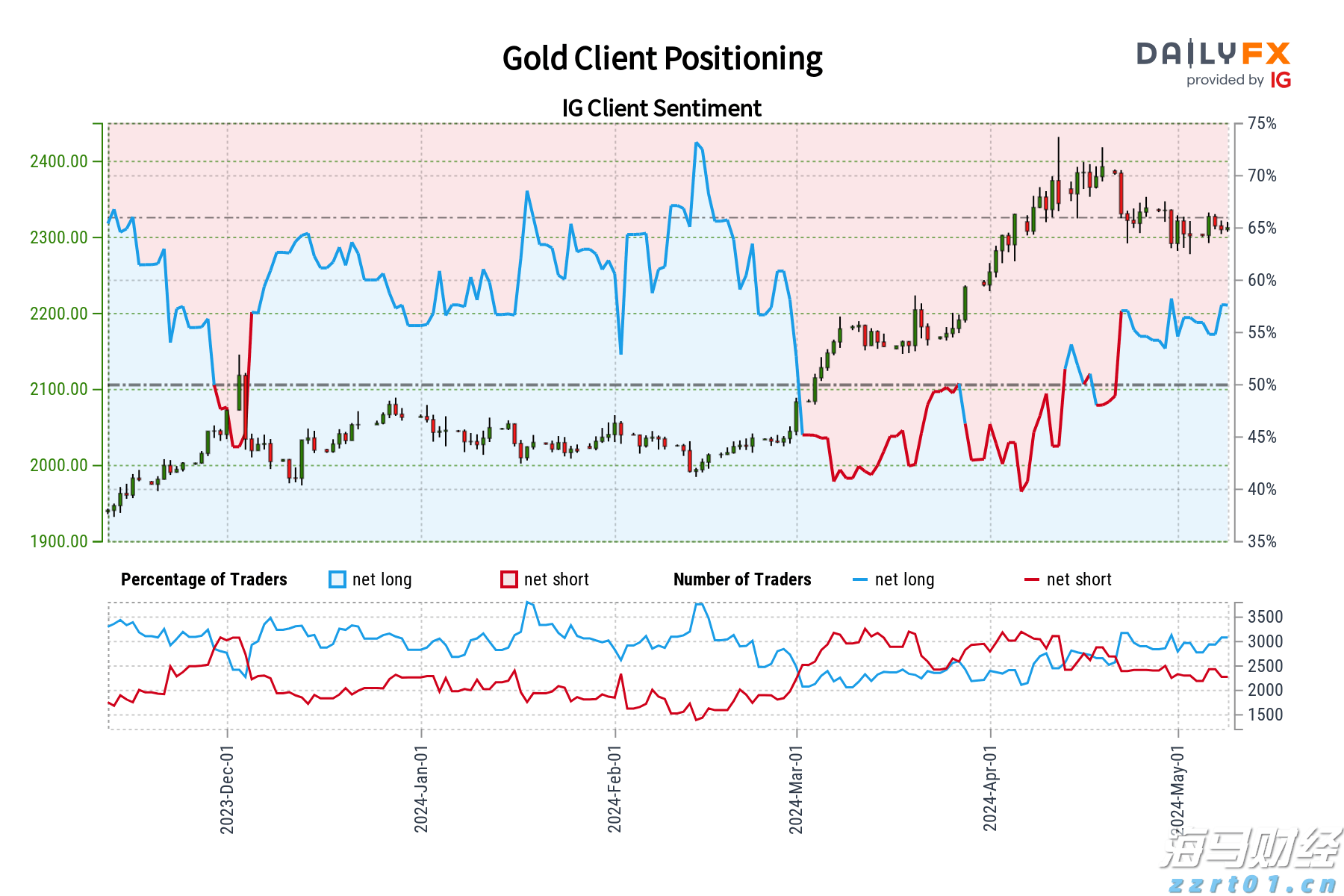 2024年度泉州市金融创新项目评选结果揭晓 16个项目获得奖励