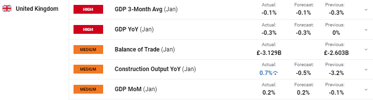集邦咨询：预计2025年上半年全球电视品牌出货量将达到9250万台，年增2%