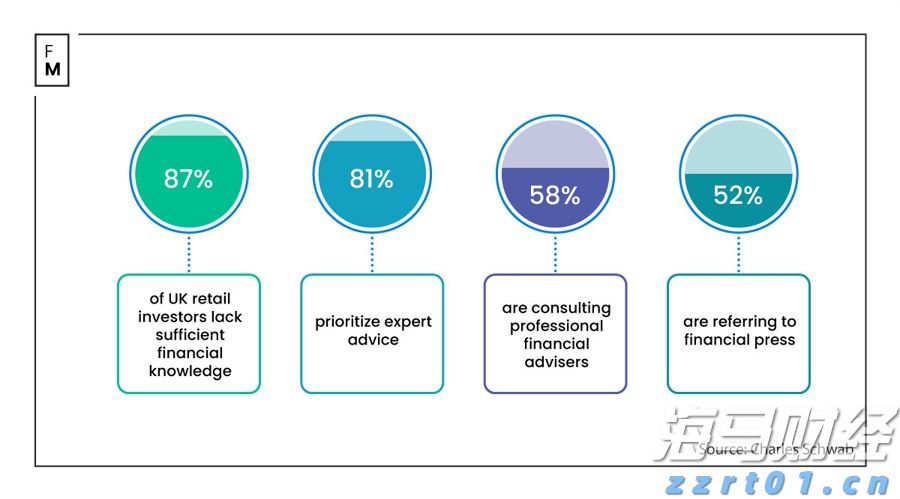 穆迪上调瑞声科技（02018）发行人评级展望至正面