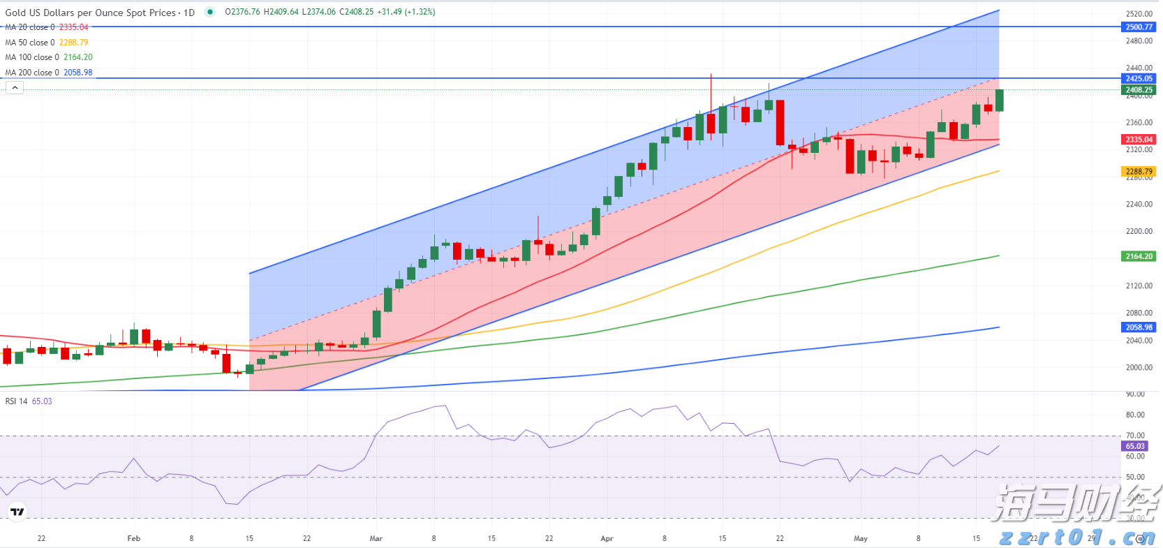看完这个MV，被绿水青山的美好治愈了