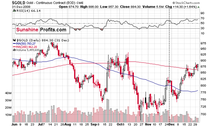 华尔街金融巨头进军“链上金融生态”，18万亿美元RWA代币化市场已启动