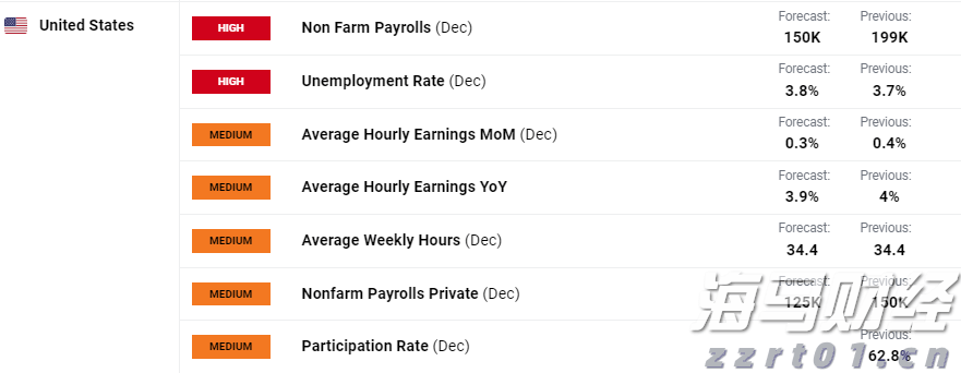 清远丝苗米香满广州华南新城，好米直抵居民餐桌
