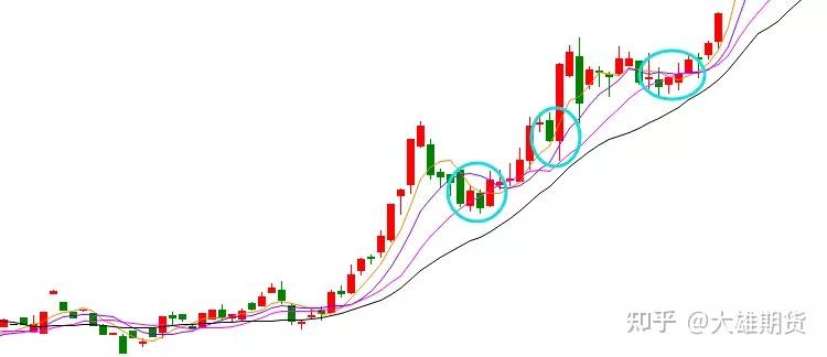 以太坊ETF单日吸金超过10亿美元，推动牛市再起