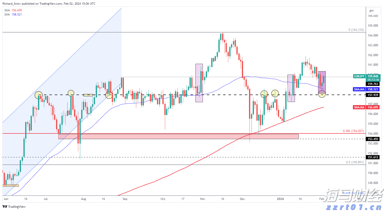 比亚迪连续三年蝉联凯度BrandZ最具价值全球汽车品牌榜TOP10，成为全球汽车行业增速最快的品牌之一！