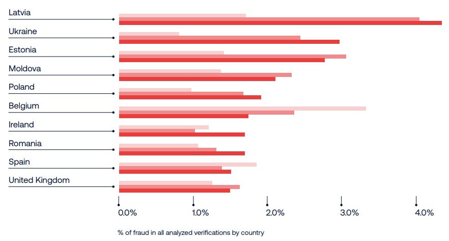 恒指牛熊街货比(70:30)︱8月15日