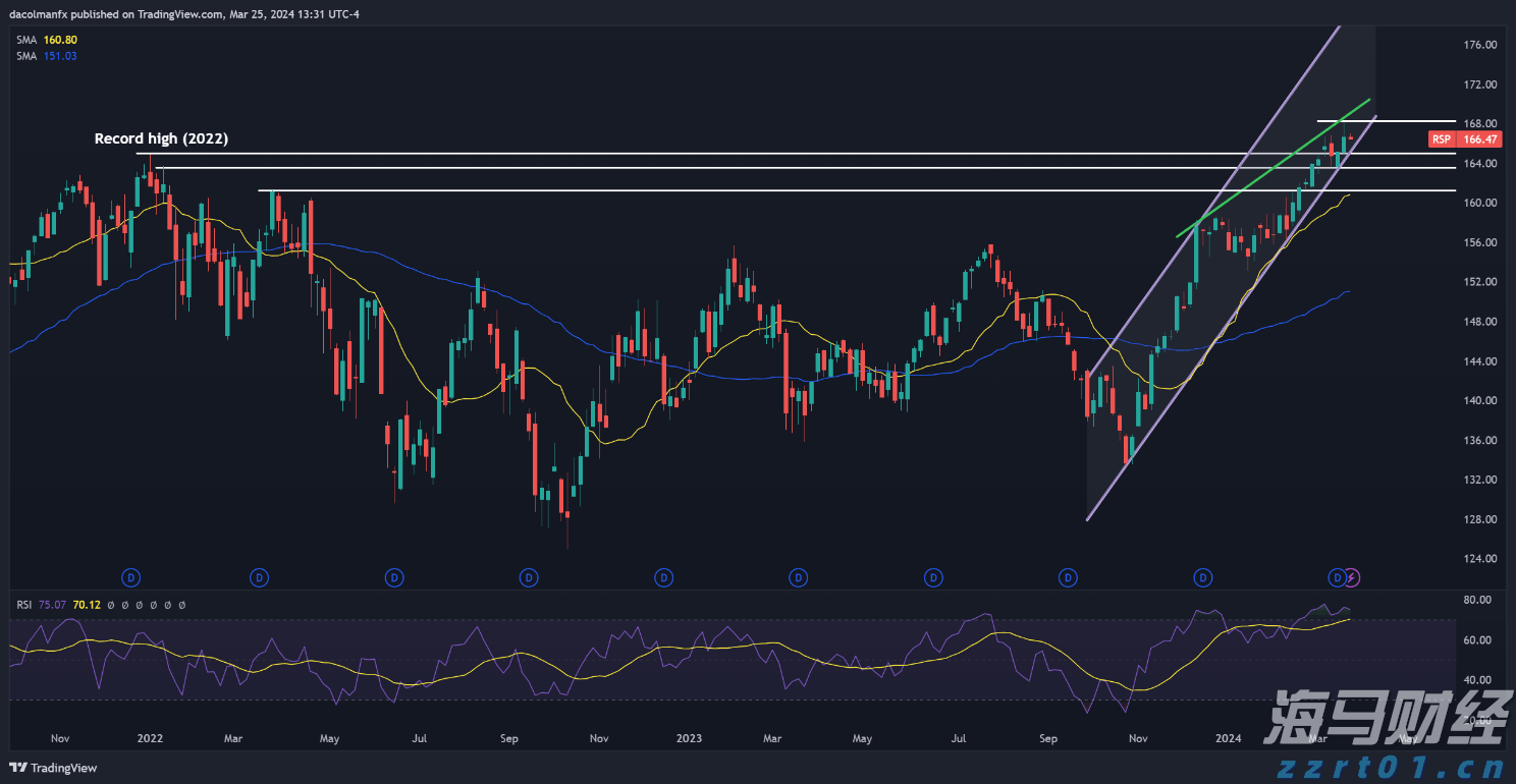3.75亿美元收购富士康工厂 软银可能重启“星际之门”计划