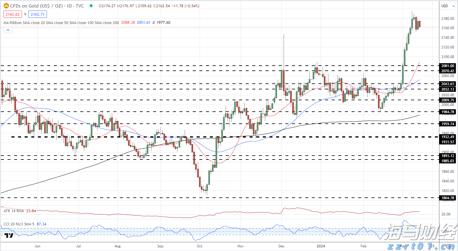 美国纽约州旅游大客车翻车 已致5人死亡数十人受伤